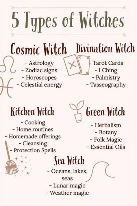 What are witches weak to